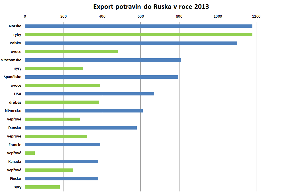 export_rusko_final.png