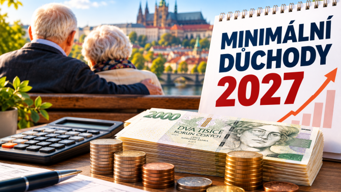 Minimální důchody