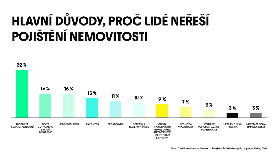 čap